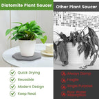 Plant Saucer for Indoors, 2 Packs 12 inch, Large Diatomaceous Earth Pot Saucers No Holes, Instant Dry Plant Drainage Trays for Pots, Dark Gray
