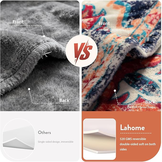 Lahome Rerto Fleece Blanket for Women Boho Bedroom Decor, Small Throw Blanket for Couch Bed Chair Cover, Decorative Fleece Blanket Throws Mom Gift Vintage Home Decor, Bohemian Orange Mutli 50x60