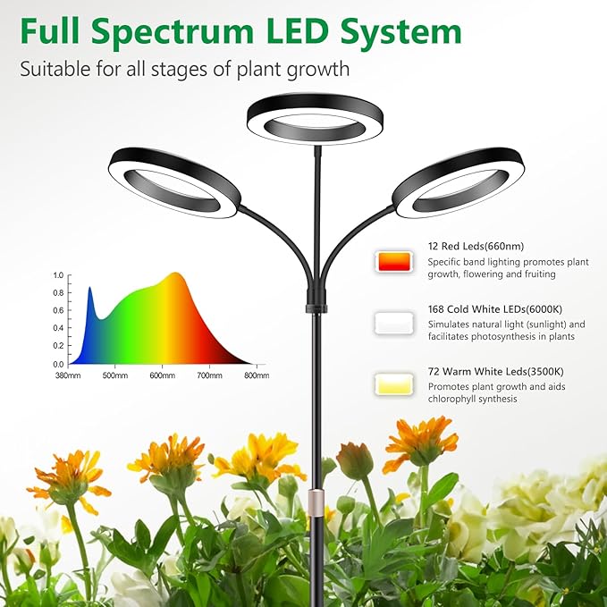 Grow Lights for Indoor Plants, 3 Head Full Spectrum Plant Light with 68" Adjustable Stand for Growing Large Tall Plants, Black Halo Floor LED Grow Lamp with 16 Hour Timer