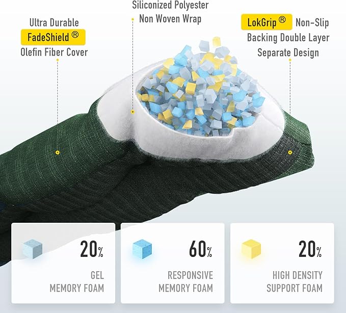 SUNROX LokGrip Non Slip Tufted Memory Foam Bench Cushion, FadeShield Water Resistant Durable Thicken Outdoor/Indoor Bench Seat Pads 36x14x4 inch, Heather Fern