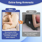 Reading Pillows for Sitting in Bed Adult, Back Pillow for Bed Sitting Up, Backrest Pillows with Shredded Foam for Adult&Teens, Support Pillow with Arms for Beds, Couch, Floor, 20in, Beige