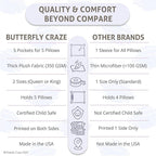 Butterfly Craze Floor Pillow Case, Mattress Bed Lounger Cover, Polka Aqua, King Size - Cozy Seating Solution for Kids & Adults, Recliner Cushion, Perfect for Reading, TV Time (Pillow Not Included)