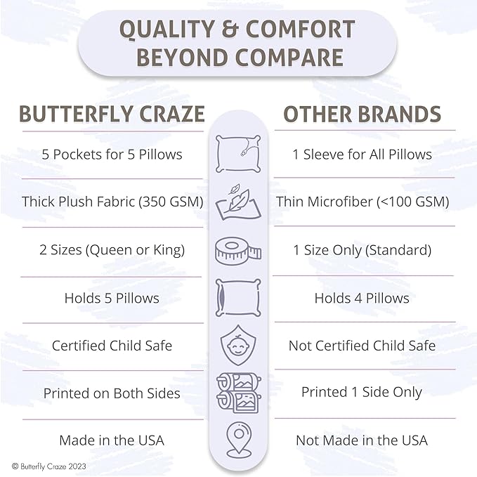 Butterfly Craze Floor Pillow Case, Mattress Bed Lounger Cover, Polka Hot Pink, King Size - Cozy Seating Solution for Kids & Adults, Recliner Cushion, for Reading, TV Time (Pillow Not Included)