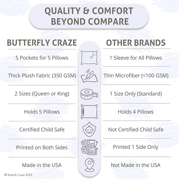 Butterfly Craze Floor Pillow Case - Cozy Reading Chair & Lounger - Versatile Seat & Floor Bed - Portable Cushion & Sleeping Pad - Queen, Mermaid Aqua