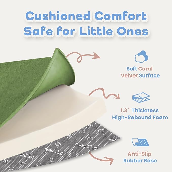 1.3" Thick Baby Play Mat for Floor, 79x79 Playpen Mat, Pro Soft Flannel Foam Mats Toddler Infant Kids Crawling for Nursery Rug Playroom Living Room Waterproof Easy Care Non-Slip (Olive)