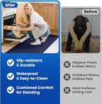 KitchenClouds Kitchen Mats for Floor,3PCS Kitchen Rugs,Non Slip Anti Fatigue Mats for Kitchen Floor,Waterproof Sink Mat,Cushioned Standing and Comfort Mats for Office,Blue