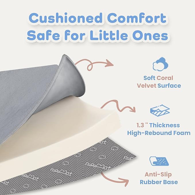 1.3" Thick Baby Play Mat for Floor, 79x79 Playpen Mat, Pro Soft Flannel Foam Mats Toddler Infant Kids Crawling for Nursery Rug Playroom Living Room Waterproof Easy Care Non-Slip (Light Grey)
