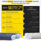 SUNROX LokGrip Non Slip Tufted Memory Foam Bench Cushion, FadeShield Water Resistant Durable Thicken Outdoor/Indoor Bench Seat Pads 30x14x4 inch, Heather Indigo