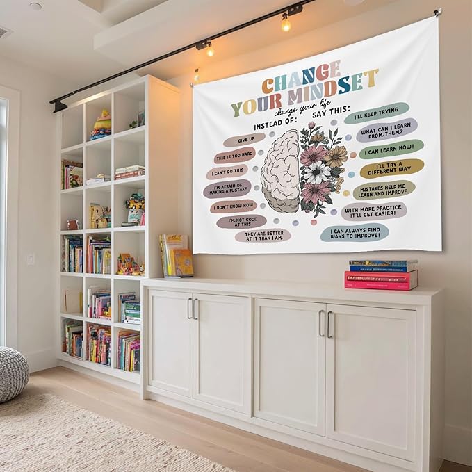 Positive Wall Tapestry - Change Your Mindset Mental Health Tapestry，Motivational Wall Hanging Decor for Teen Bedroom Living Room Dorm,Mental Health Office Decoration 59x51 Inch(Colorful-Change02)