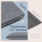 Baby Play Mat for Floor,50"×65" Playpen Mat for Toddler,Infant,Kids,1.3" Thick Elasti Foam Non-Slip Nursery Rug,Water Repellent Soft Padded Floor Mats for Tummy Time,Crawling(Dark Grey)