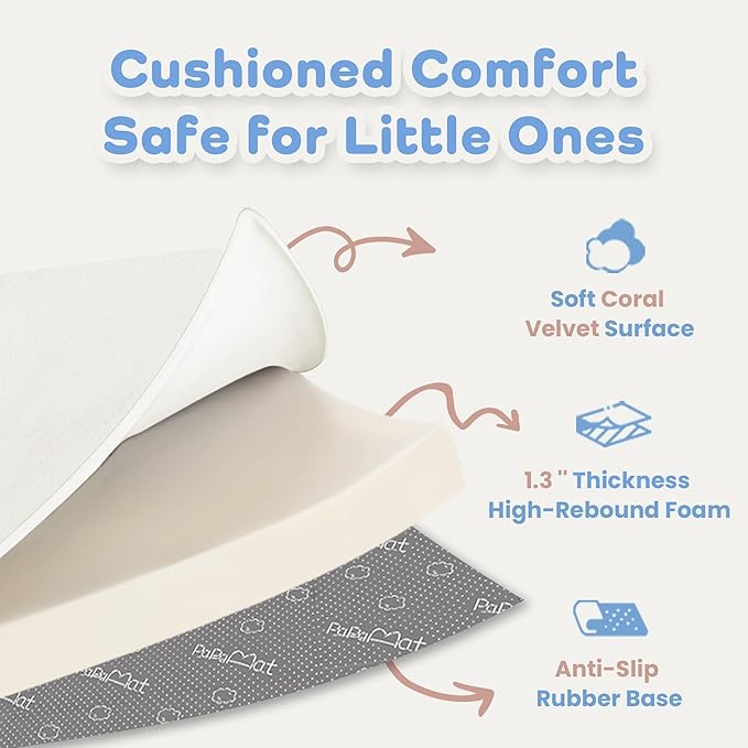 1.3" Thick Baby Play Mat for Floor, 79x79 Playpen Mat, Pro Soft Flannel Foam Mats Toddler Infant Kids Crawling for Nursery Rug Playroom Living Room Waterproof Easy Care Non-Slip (Ivory)