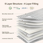 Premium Foam 3.2" Thick Japanese Futon Floor Mattress - Twin Size 39"x80" 100% High-Density Foam,Comfortable Sleeping Pad,Tatami Mat for Dorm,Bedroom or Guest Room，Boys Girls Dormitory Pads(Hemp Gray)