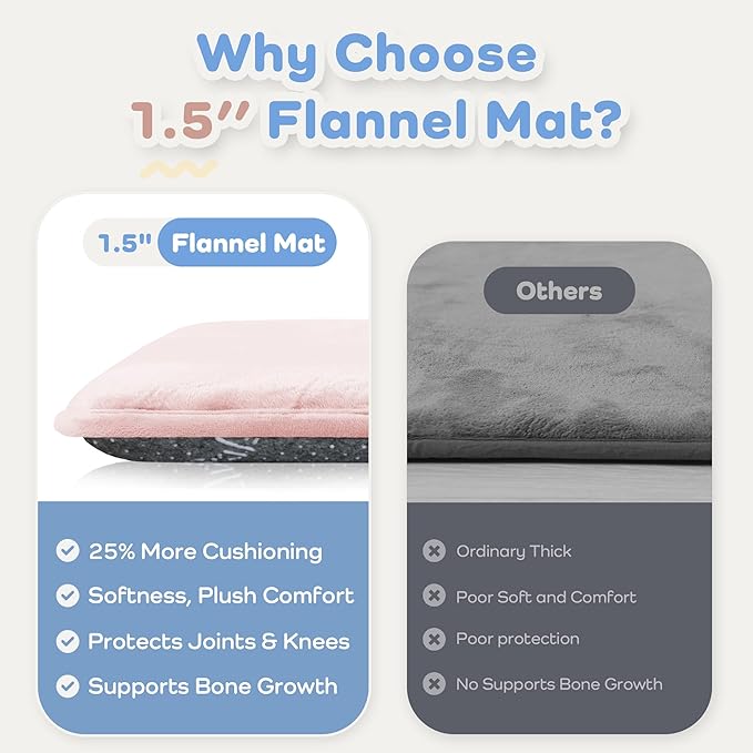 1.5" Super Thick Baby Play Mat for Floor, 79x118 Pro Soft Flannel Foam Mats for Toddler Infant Kids Crawling for Nursery Rug Playroom Living Room Waterproof Easy Care Non-Slip (Baby Pink)