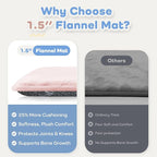 1.5" Super Thick Baby Play Mat for Floor, 79x118 Pro Soft Flannel Foam Mats for Toddler Infant Kids Crawling for Nursery Rug Playroom Living Room Waterproof Easy Care Non-Slip (Baby Pink)