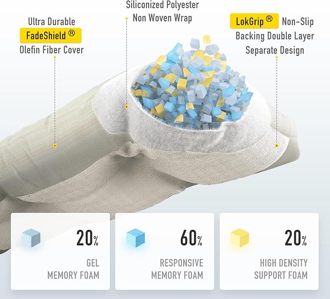 SUNROX LokGrip Non Slip Tufted Memory Foam Bench Cushion, FadeShield Water Resistant Durable Thicken Outdoor/Indoor Bench Seat Pads 36x14x4 inch, Seaside Breeze