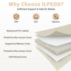 Waterproof Baby Play Mat for Floor Memory Foam 47 * 47 Cushion Playpen Playmat Tummy Time Crawling Mat Nursery Rug Thick Pad Create Soft & Safe Area for Infants,Toddler,Kids,Beige