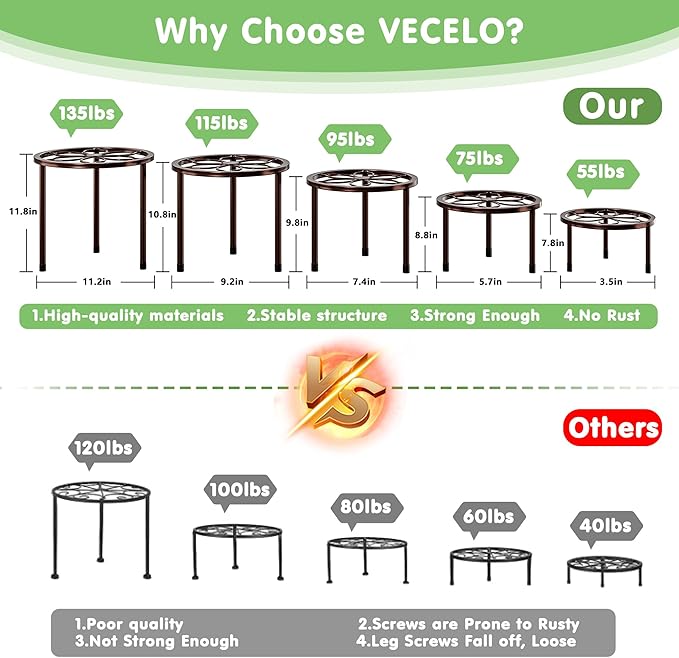 VECELO Metal Plant Stands Set of 5, Multiple Heavy Duty Flower Pot Stand, Round Plant Holder, Brown
