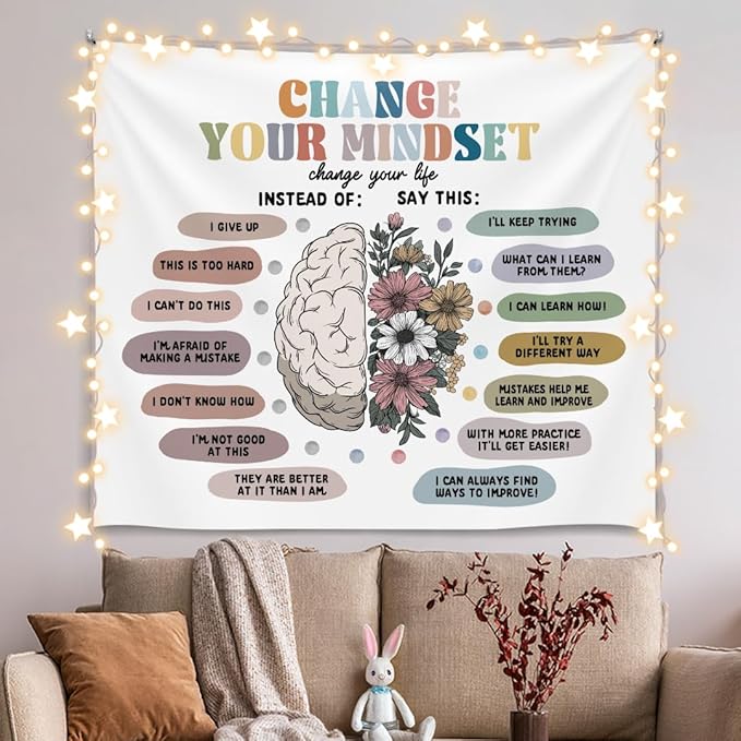 Positive Wall Tapestry - Change Your Mindset Mental Health Tapestry，Motivational Wall Hanging Decor for Teen Bedroom Living Room Dorm,Mental Health Office Decoration 59x51 Inch(Colorful-Change02)