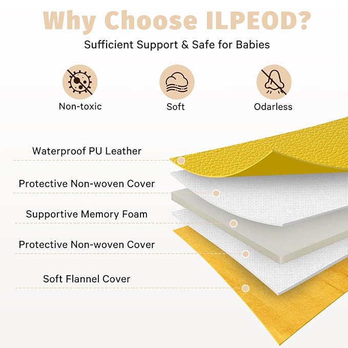 Waterproof Baby Play Mat for Floor Memory Foam 47 * 47 Cushion Playpen Playmat Tummy Time Crawling Mat Nursery Rug Thick Pad Create Soft & Safe Area for Infants,Toddler,Kid,Yellow