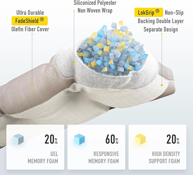 SUNROX LokGrip Non Slip Tufted Memory Foam Bench Cushion, FadeShield Water Resistant Durable Thicken Outdoor/Indoor Bench Seat Pads 48x16x4 inch, Husk Birch
