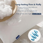 MIULEE Throw Pillows Inserts, Pack of 2 14x22 Inch 100% Virgin Fiber Filling Bed Couch Pillows
