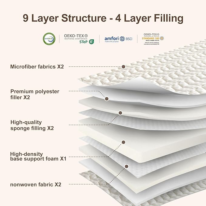 Premium Foam Japanese Futon Floor Mattress Twin Size 39"x 80",100% High Density Foam Comfortable Floor Mattress,3.2" Thicken Foldable Sleeping Pad,Dormitory Tatami Mat,for Adult and Kids (White)