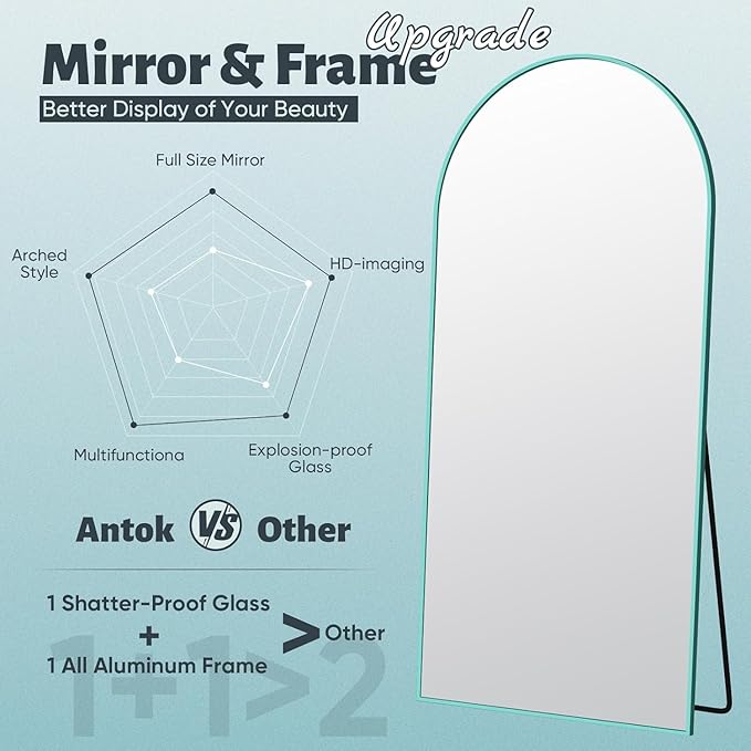 Antok 58" x18” Arched Full Length Floor Mirror, Blue Aluminum Frame, Free Standing/Wall Mount/Leaning for Bedroom, Living Room, Dressing Room