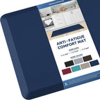 KitchenClouds Kitchen Mat Cushioned Anti Fatigue Kitchen Rug 17.3"x39" Water Resistant Non Slip Kitchen Rugs and Mats Standing Desk Mat Comfort Floor Mats for Kitchen House Sink Office (Blue)