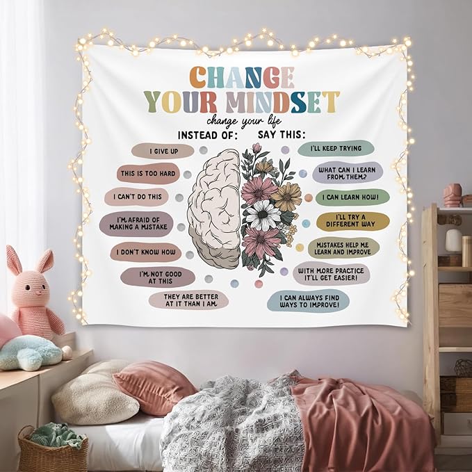 Positive Wall Tapestry - Change Your Mindset Mental Health Tapestry，Motivational Wall Hanging Decor for Teen Bedroom Living Room Dorm,Mental Health Office Decoration 59x51 Inch(Colorful-Change02)