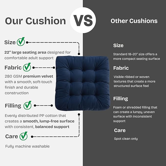 Floor Pillow for Sitting, Large Velvet Floor Seating Cushion for Adults, Tufted Big Pillow for Meditation, Yoga & Living Room, Machine Washable, 22x22 Inch, Navy