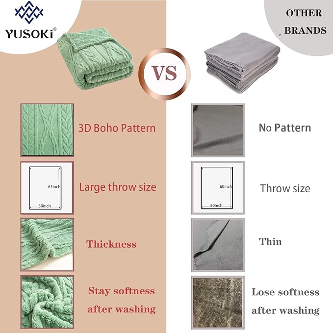 YUSOKI Sherpa Throw Blanket-3D Stylish Design Super Soft Fuzzy Cozy Warm Blanket Thick Plush Fluffy Furry Blankets for Teen Girls Women Couch Bed Sofa Chair Men Boys Gift(Sage Green,50"x65")