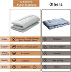 MAXYOYO Japanese Floor Mattress Futon Mattress, Thicken Tatami Mat Sleeping Pad Foldable Roll Up Mattress Boys Girls Dormitory Mattress Pad Kids Floor Lounger Bed Couches and Sofas, Grey, King