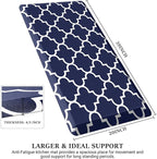 WISELIFE Anti Fatigue Floor Mat - 4/5 Inch Thick Kitchen Mat Non Slip Waterproof Heavy Duty Ergonomic Comfort Mat Durable for Home, Office, Sink, Laundry,(20" x 39", Blue)