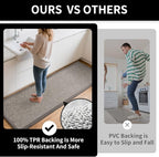 Kitchen Mats for Floor, Rubber Backing Kitchen Rugs Non Slip Washable, Super Absorbent Jute-Like Braid Kitchen Runner Rug Sink Mat Standing Mat, Easy to Clean, Gray 17"x30"