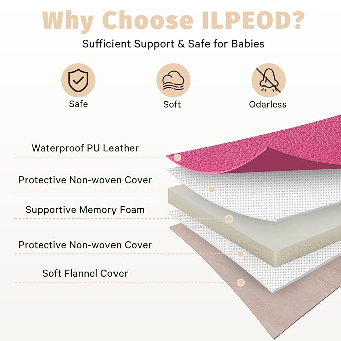 Waterproof Baby Play Mat for Floor Memory Foam 47 * 47 Cushion Playpen Playmat Tummy Time Nursery Rug Thick Pad Create Soft & Safe Area for Infants,Toddler,Kids,Hot Pink