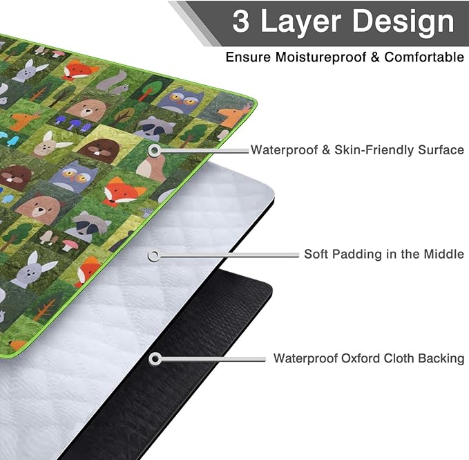 Extra Large Picnic Blankets Waterproof Foldable (80 "x 80") Beach Blanket Waterproof Sandproof,3-Layer Thicking Mat Outdoor Packable Camping Blanket