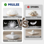 MIULEE 24x24 Euro Pillow Inserts, Pack of 2 Down Feather Premium Throw Pillows with Cotton Fabric for Bed Couch Living Room Sofa