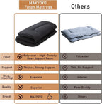 MAXYOYO Japanese Floor Mattress Futon Mattress, 4" Thicken Tatami Mat Sleeping Pad Foldable Roll Up Mat Boys Girls Dormitory Pad Kids Floor Lounger Pillow Bed, Black, Queen
