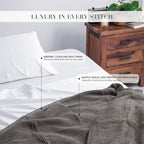 Salt Earth GOTS Certified 100% Organic Cotton Throw Blanket, 55" X 60" Waffle Blankets & Throws for Bed, Throw Blanket for Couch, Modern & Cozy Blanket, All Season,Comfy & Soft Blanket(Charcoal Grey)