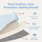 1.5" Thick Baby Play Mat for Floor, 39x59 Playpen Mat, Pro Soft Flannel Foam Mats Toddler Infant Kids Crawling for Nursery Rug Playroom Living Room Waterproof Easy Care Non-Slip (Baby Blue)