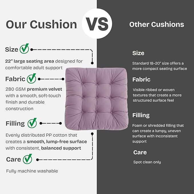 Floor Pillow for Sitting, Large Velvet Floor Seating Cushion for Adults, Tufted Big Pillow for Meditation, Yoga & Living Room, Machine Washable, 22x22 Inch, Lavender