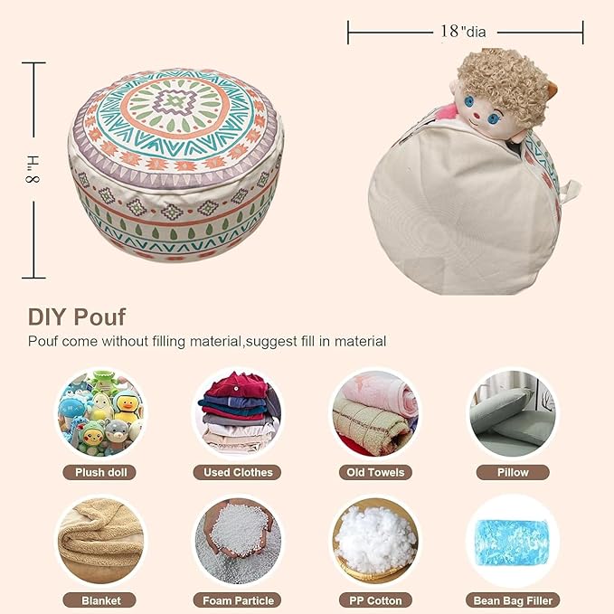 MOCOFO Round Bohemian Ottoman Pouf Cover, 18 Inch, Cotton Blend, Church Window Print, Living Room Storage Footrest, Cover Only (Jade Stone)