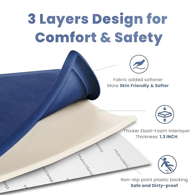Baby Play Mat for Floor,1.3" Thick Memory foam Tummy Time Mat,Soft Coral Velvet Nursery Rug,Extra Large Non Slip Crawling Mats for Toddlers,Infants,kids,Yoga,Tatami Style for Living Room(Royal Blue)