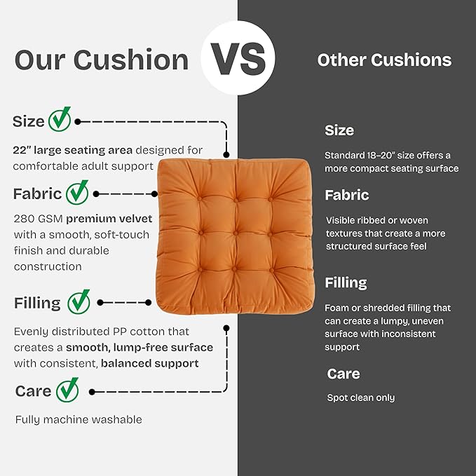Floor Pillow for Sitting, Large Velvet Floor Seating Cushion for Adults, Tufted Big Pillow for Meditation, Yoga & Living Room, Machine Washable, 22x22 Inch, Orange