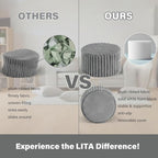 LITA Round Stuffed Pouf Ottoman, Corduroy Poufs with High-Density Foam Filling and Washable Cover, Furry and Fluffy Bean Bag Foot Stools Ottoman for Living Room, Bedroom, Office, Grey, Round