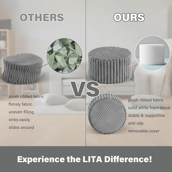LITA Round Stuffed Pouf Ottoman, Corduroy Poufs with High-Density Foam Filling and Washable Cover, Furry and Fluffy Bean Bag Foot Stools Ottoman for Living Room, Bedroom, Office, Grey, Round