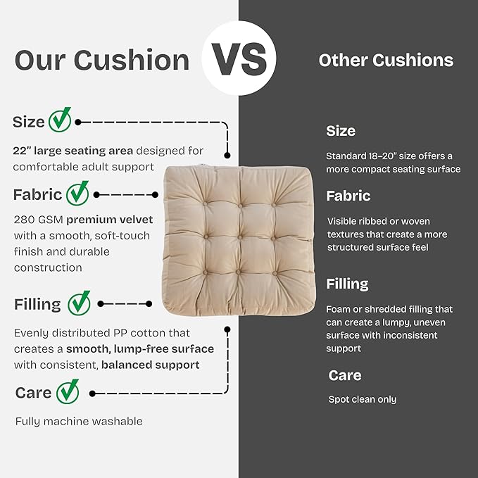 Meditation Floor Pillow Set of 2, Large Velvet Floor Pillows for Sitting, Tufted Floor Seating Cushions for Adults, Big Pillows for Yoga & Living Room, 22x22 Inch, Beige