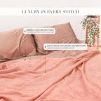 Salt Earth GOTS Certified 100% Organic Cotton Throw Blanket, 55" X 60" Waffle Blankets & Throws for Bed, Throw Blanket for Couch, Modern & Cozy Blanket, All Season, Comfy and Soft Blanket (Sun Bay)