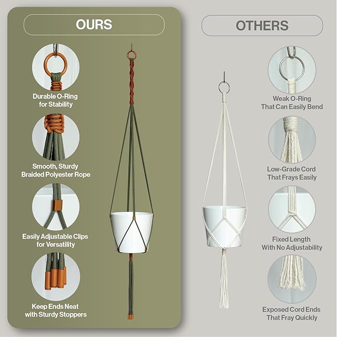 2 Packs Macrame Plant Hanger Colored Braided Polyester Rope Outdoor Indoor Adjustable Hanging Planter for up to 10 Inch Plant Pot Modern Boho Home Decor (Forest Green/Burnt Orange)
