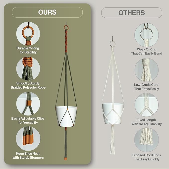 Macrame Kits for Beginners, 3 Set of Plant Hangers DIY Kit: Braided Polyester Ropes 50yds*5mm Forest Green, 20yds*2mm Burnt Orange, 60+Pcs Supplies with Step-by-Step Easy Instructions (GROR)